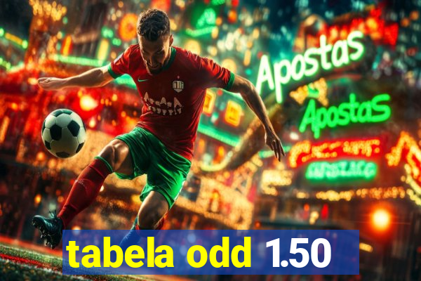 tabela odd 1.50